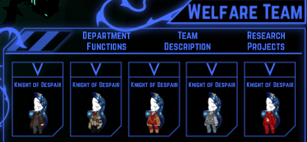 ChesedLover12's tweet photo. The Knightlings #LobotomyCorporation #Lobotomy_Corporation #ProjectMoon #KnightofDespair #Knight_Of_Despair #knightofdespair https://t.co/RfQ2IhvosX