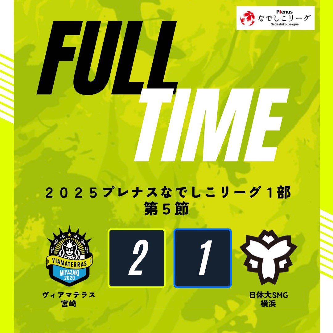 viamaterras2020's tweet photo. 【試合終了】
2025プレナスなでしこリーグ1部 第5節
🆚#日体大SMG横浜

2-1

本日も現地、配信での熱い応援ありがとうございました！
アウェイの地で勝ち点3を獲得しました！
次節のホーム戦で３連勝目指して戦います🔥

#ヴィアマ
#日体大SMG横浜 https://t.co/WMH1wZ3UqR