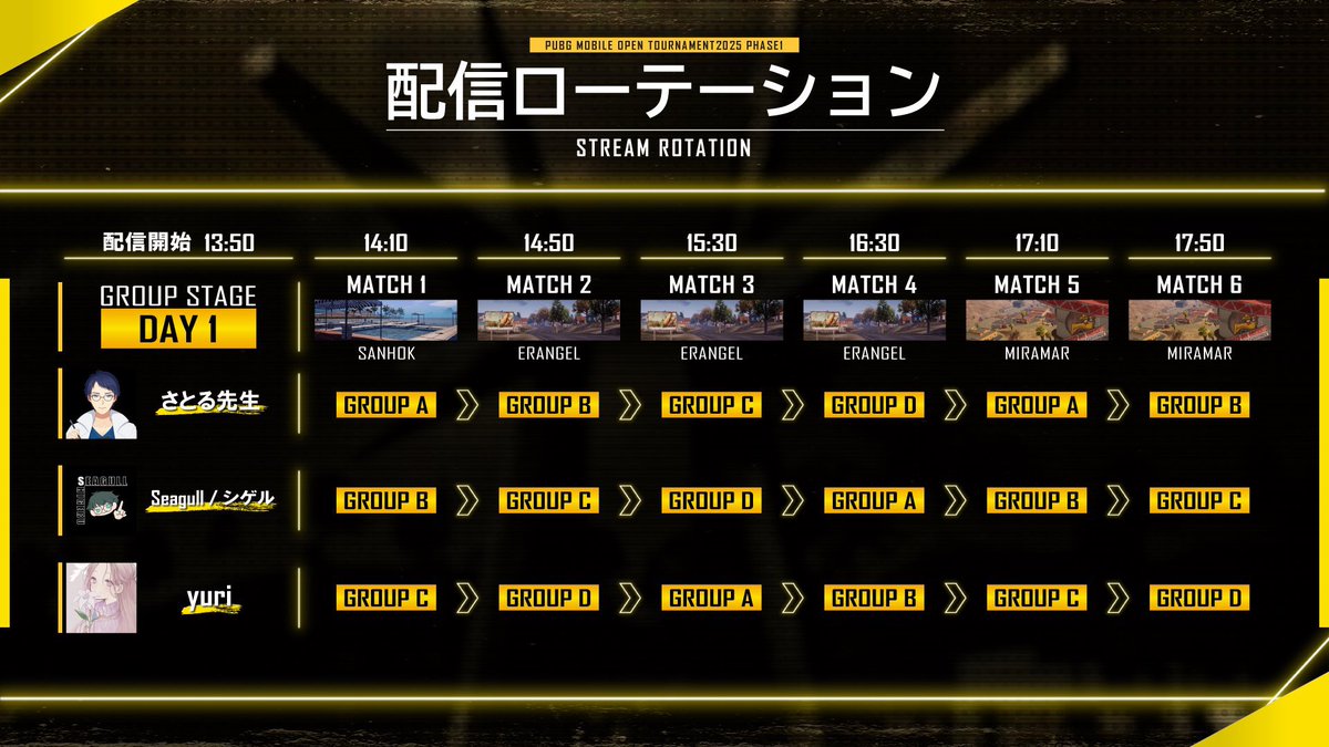 JWはグループ Bです‼️

配信先

さとる先生
youtube.com/live/WpLAApxbA…
Seagull |シゲル
youtube.com/live/AqXIKSixF…
yuri
youtube.com/live/LpDAPItfK…