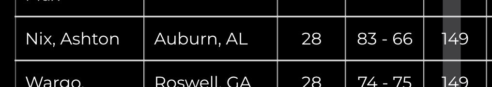 Ashton Nix tweet media