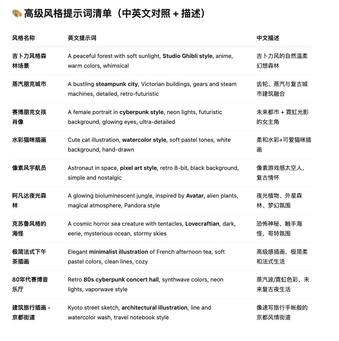 那不能撕 tweet media