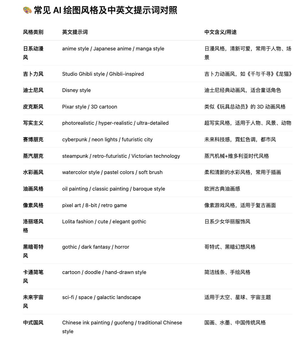 那不能撕 tweet media