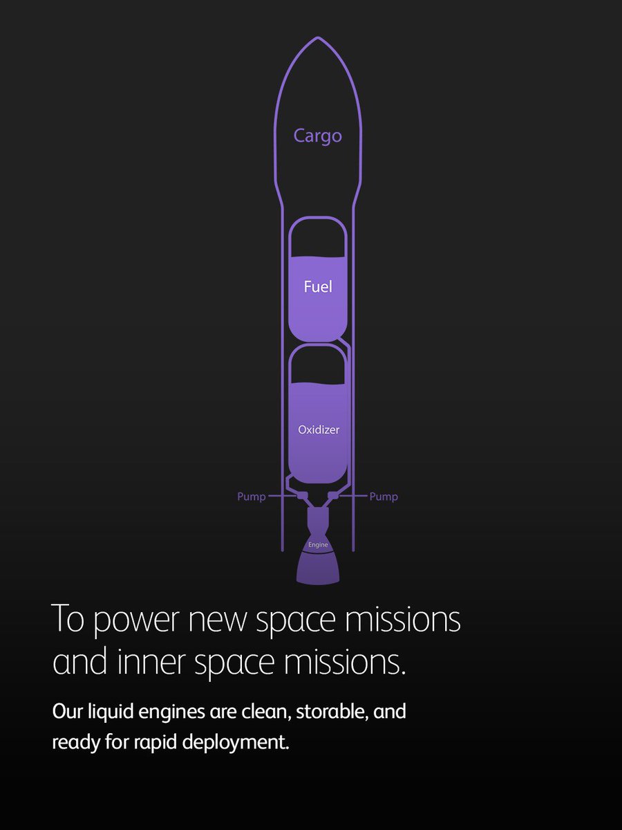 TIIuae's tweet photo. Since leaving Earth, human spaceflight hasn’t stood still—nor has the tech behind it. This #HumanSpaceFlight Day, we spotlight breakthroughs like #HybridRockets & #HallEffectThrusters. #TII is pushing the UAE to the frontier of #SpaceInnovation.
#UAEInSpace #TechInSpace https://t.co/XwMjaE5Ytb