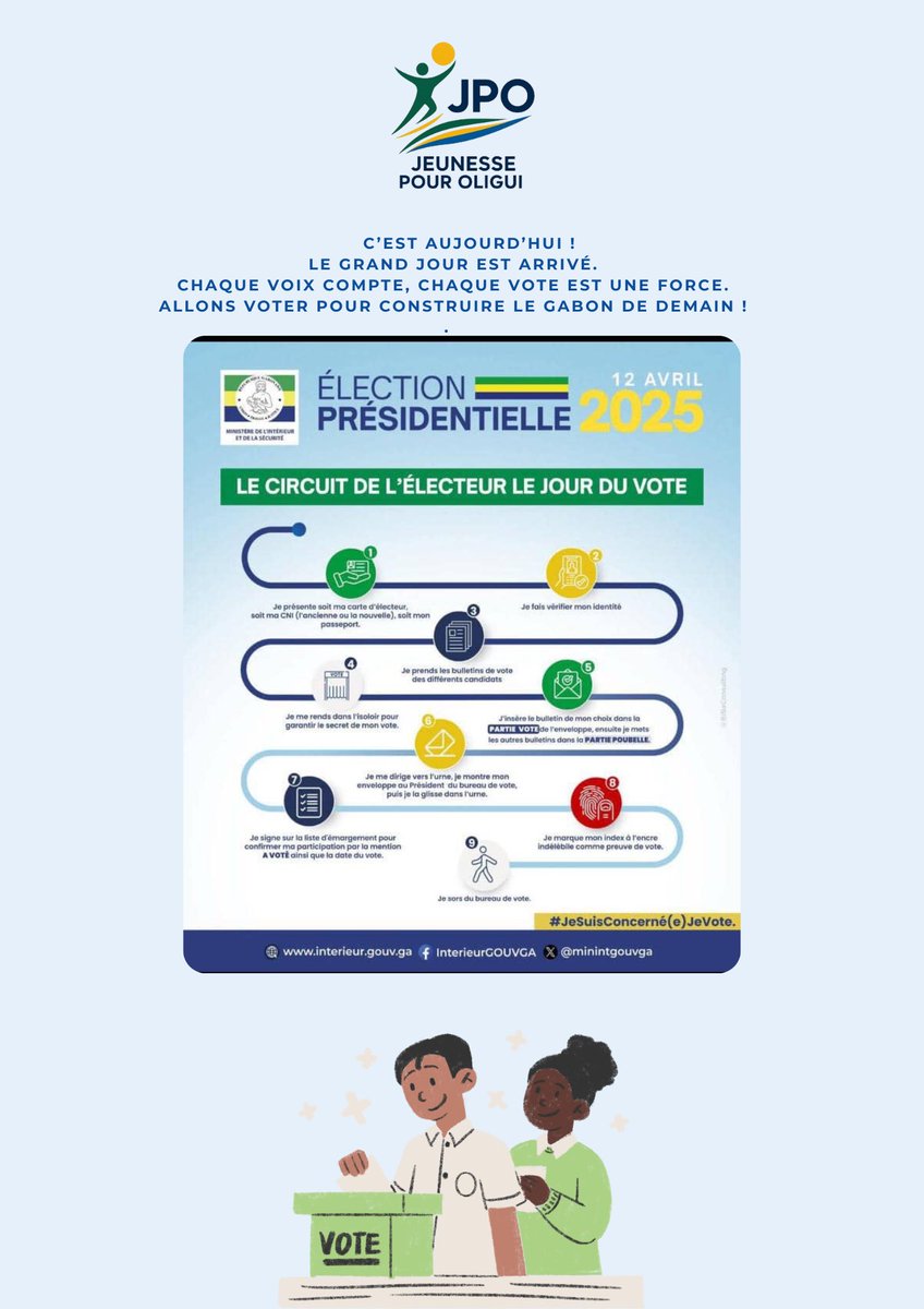 JPO_2025's tweet photo. C’est aujourd’hui !
Le grand jour est arrivé.
Chaque voix compte, chaque vote est une force.
Allons voter pour construire le Gabon de demain !

N’oubliez pas votre carte d’électeur et votre pièce d’identité.
#JeVote #JeSuisConcerné(e) #JPO #Gabon2025 https://t.co/wwDvs6OtJo