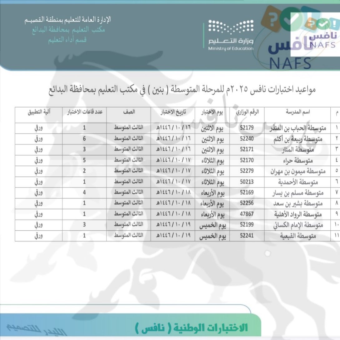 #نافس