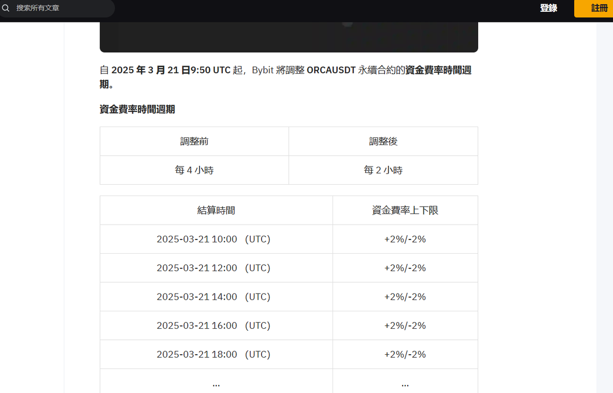daidaibtc's tweet photo. 关于小资金如何套利的思路。举个例子吧 ORCA。昨天费率开始极端之后，你就应该去观察还有哪个交易所有它。费率和溢价情况如何。可以看到BYBIT上个月的公告是2H/一次的。那么这里就有明显的套利机会，顶格费率，必然是去bybit做多边/币安做空边。那天SPACE我说做这些事情，你每天是要花一些时间在上面的，多观察，进的一定要早，这里因为有明显的套利机会，溢价必然会进一步扩大。你后面看别人赚钱FOMO进去就有不确定性了。这个时候今天，币安也改了结算时间，就可以秒平。因为溢价一定会回归。又或者 直接币安做空边，bybit做多边去赚这3%的价差。多做正EV和延迟满足的事情。