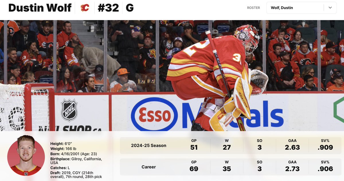 27 Wins, come on get serious 
A rookie goalie picked 4th last in the NHL draft
Plays 51 NHL games
2.63 GAA
3 Shutouts?
Who's team has only scored 210 GOALS FOR
Pardon?
game in hand
90 Pts 
3 out of the wild card spot in the playoff race

And you're tryin to tell me thats not