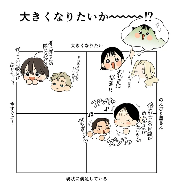 大きくなるのを夢見るちいこ攻めくんっていいよね～(作者の性癖上大きくなることはないです) 