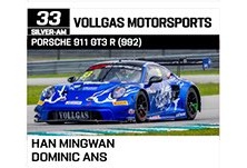 Jeff69cpl's tweet image. Last but not less important

#VollgasMotorsport #33, #OrigineMotorsport #86 and #AbsoluteRacing #321 in the Silver-Am Class

#AMACmotorsport #51 in the Am Class

#GTWorldAsia #911GT3R