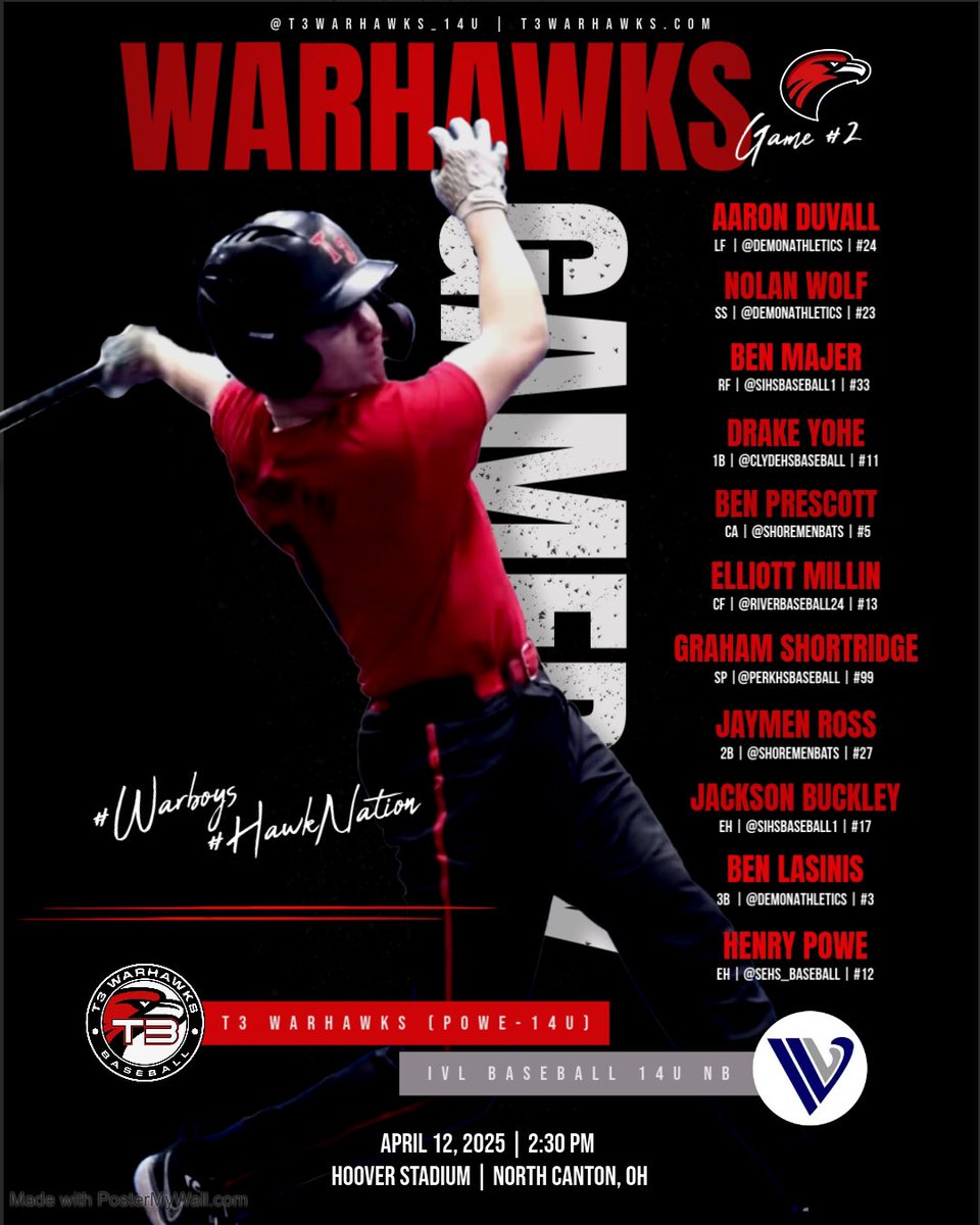 T3_Warboys's tweet photo. GameDay #Warboys! Back at it for Gm #2 in the @965_MWChallenge  #LongballShootout

🆚 @IVLBaseball NB 14
📍North Canton, OH
🏟️Memorial Stadium
⌚️2:30p
⚾️ G. Shortridge
📺 https://t.co/YQdIXKmiXP

#Hawknation @T3_Warhawks https://t.co/QuTsvGNsFa