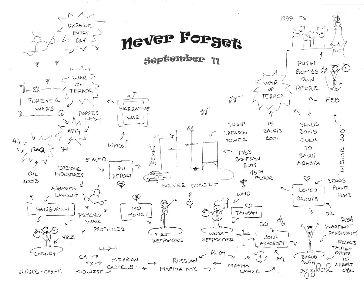 jzikah's tweet image. Meh. Trump is exposing EVERYTHING... 
#NeverForget 
#Dubbya