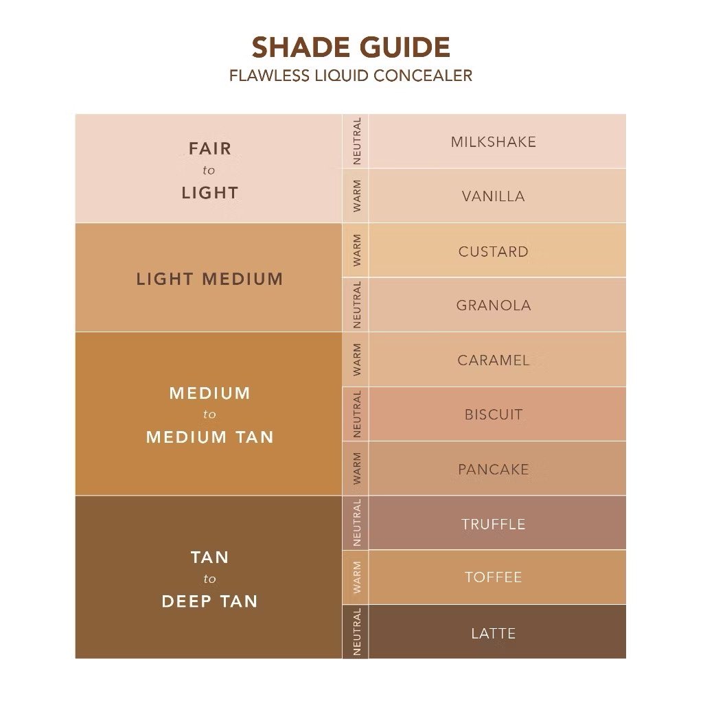 abcdeyyaa's tweet photo. @spidimarkleemen ini kak untuk guide nya. cocok buat warm undertone yg light to medium https://t.co/HIpzYNfYL1