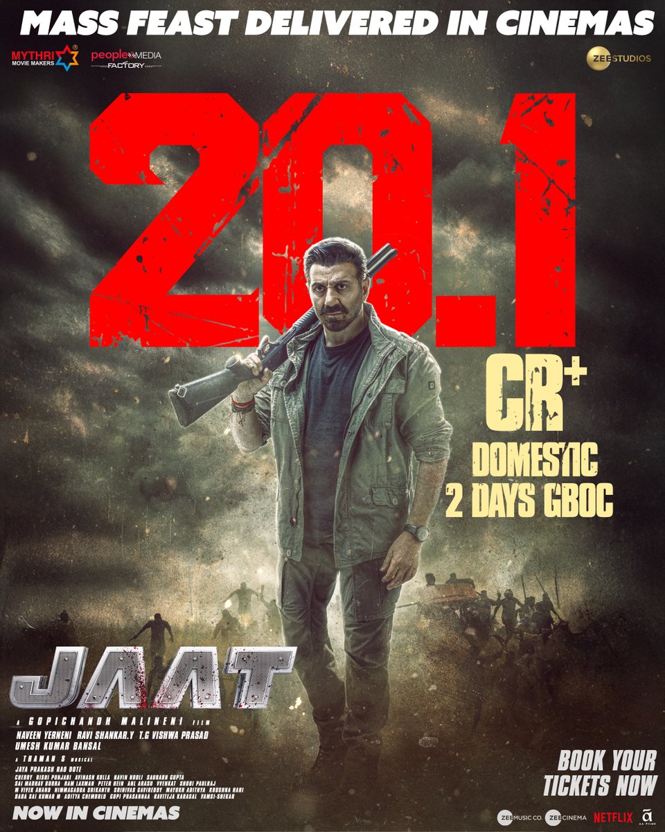 peoplemediafcy's tweet photo. #JAAT collects 20.1 CRORES+ DOMESTIC GBOC in 2 days 💥💥

A blockbuster weekend loading ❤‍🔥

Book your tickets for #JAAT now!
▶️ https://t.co/jjeL5sj9Av

#BaisakhiWithJaat 

Starring Action Superstar @iamsunnydeol
Directed by @megopichand
Produced by @MythriOfficial @peoplemediafcy & @ZeeStudios_
A @MusicThaman Mass Beat 

@RandeepHooda @vineetkumar_s @ReginaCassandra #SaiyamiKher @RishiPunjabi5 @artkolla @NavinNooli #UmeshKrBansal @MaxMediaSai @AdityaChembolu #JayaPrakashRaoDote @ZeeMusicCompany