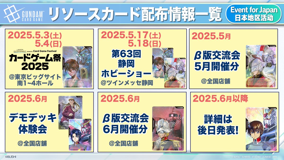 ◤NEWS⑫◢|| 今後のリソースカードの配布情報を公開！ 「カードゲーム