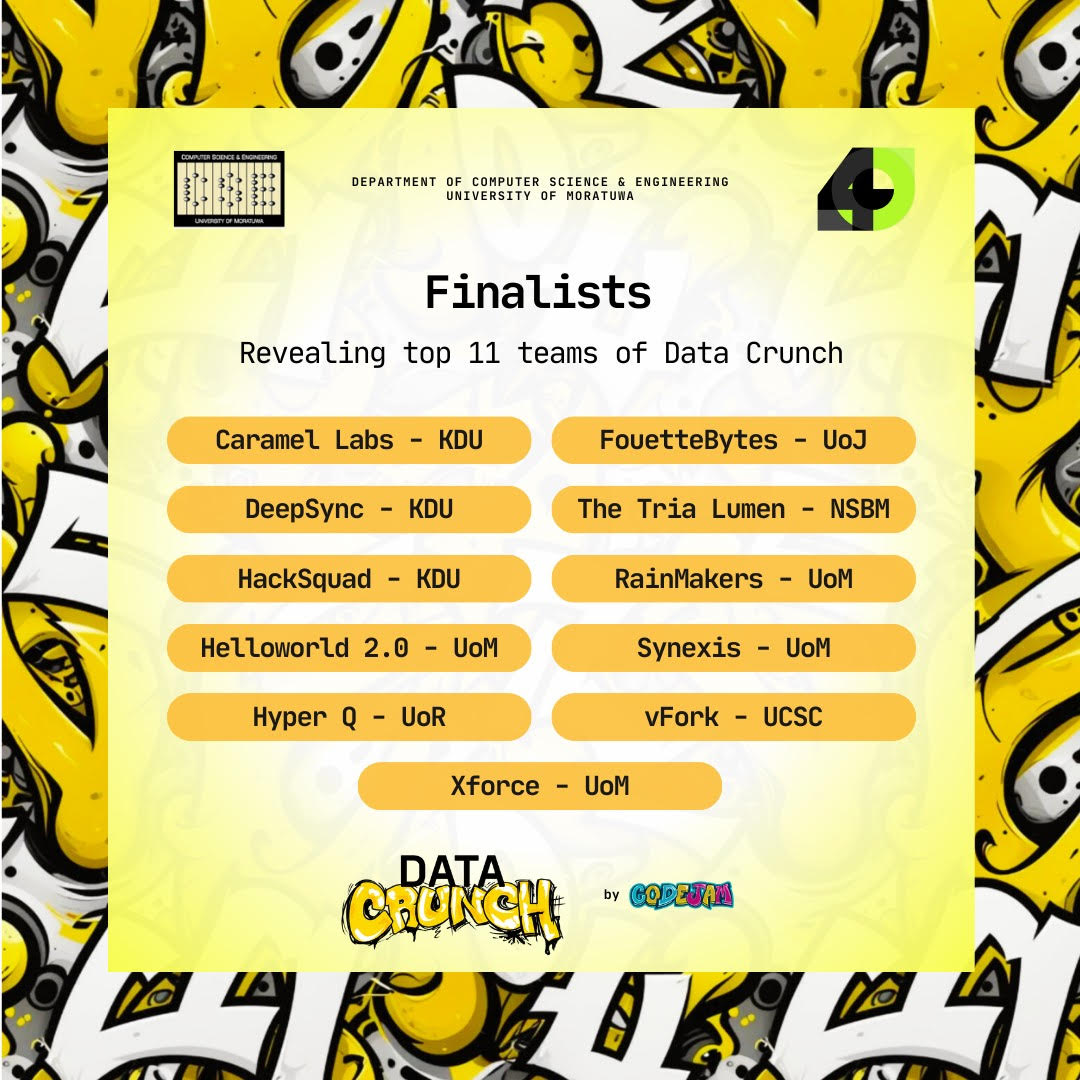 cse_uom's tweet photo. 🚀 Data Crunch: final countdown begins!
Congrats to our finalists! 🎉
All entries were reviewed for AI use, plagiarism & ethics. Results are final.
Get ready—the ultimate challenge awaits! 💥
#CSE #UoM #CSE40 #CodeJamByCSE https://t.co/GuUo5pGQ9t