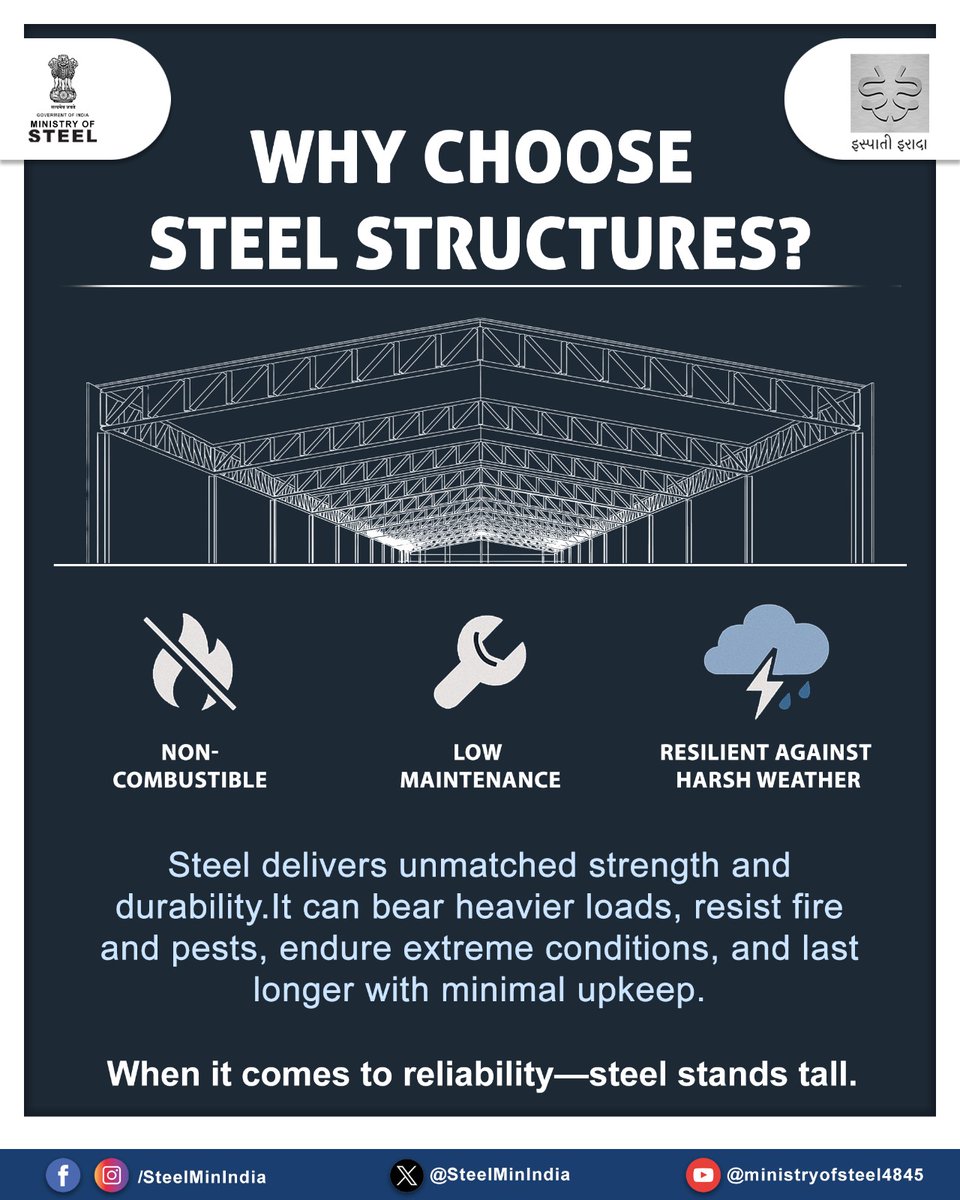 SteelMinIndia's tweet image. #SteelStructures are stronger, more durable, and highly resistant. They can bear heavier loads, endure extreme weather, resist fire and pests, and last longer with minimal maintenance.

#SteelStrong #BuiltWithSteel