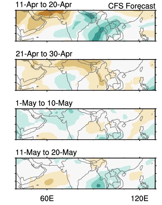 jackson10755839's tweet photo. ⚠️🔴 #Observation Finally From Models And Some Analysis Getting Some Indication Of 2025 First #Cyclone #Shakti From #Ecmwf We Got That Prediction Like April 5th But We Need Confirmation And Now Lot Of Long Range Model Start Indication After Ecmwf Now #CFS Follow #Amphan Time https://t.co/pz3sOjn2JP