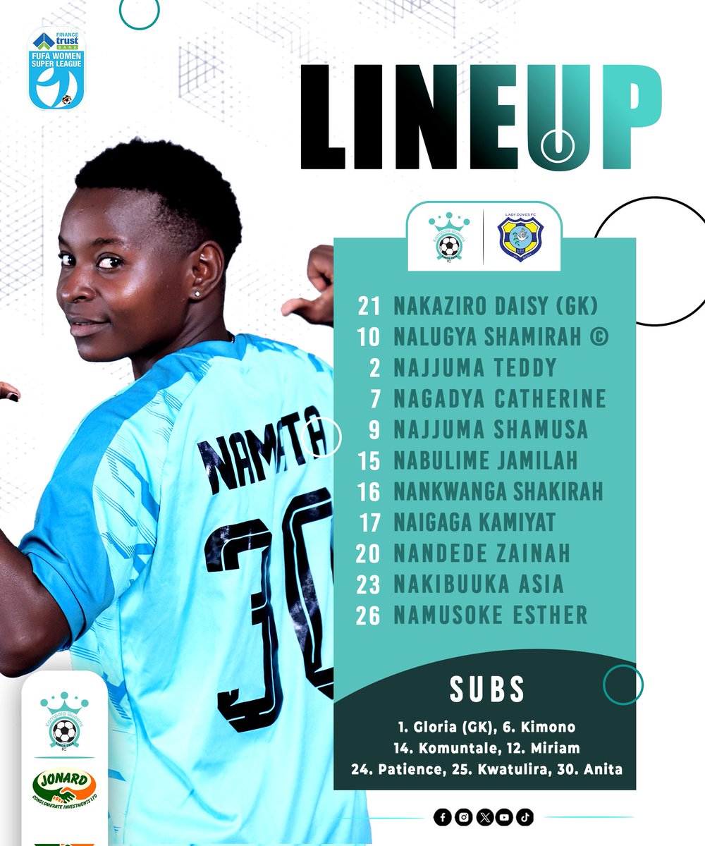 KAMPALA QUEENS FC tweet media