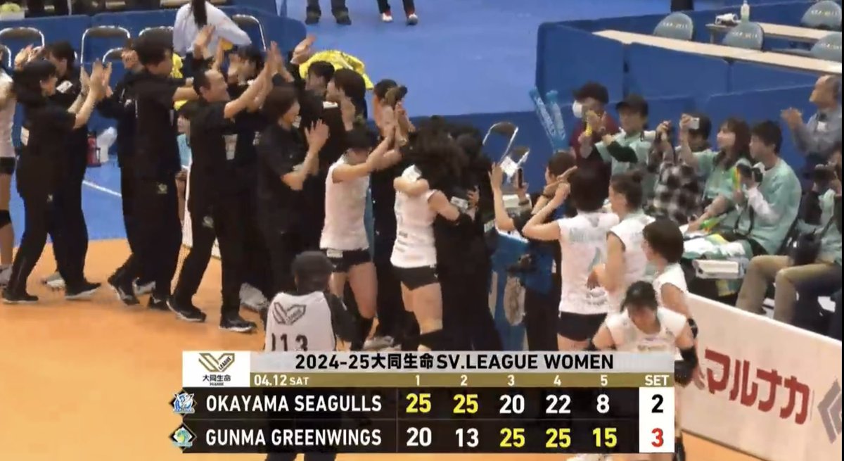 aya_itsuki_'s tweet photo. 2セットビハインドからの逆転勝利~~~!!最高です!!✨🔥
POM髙相選手のインタビューも良かった🥹✨!!
明日も全員で!!
Go Wings!!!!!
#群馬グリーンウイングス
#breakethrough https://t.co/9jN0HhhIAL