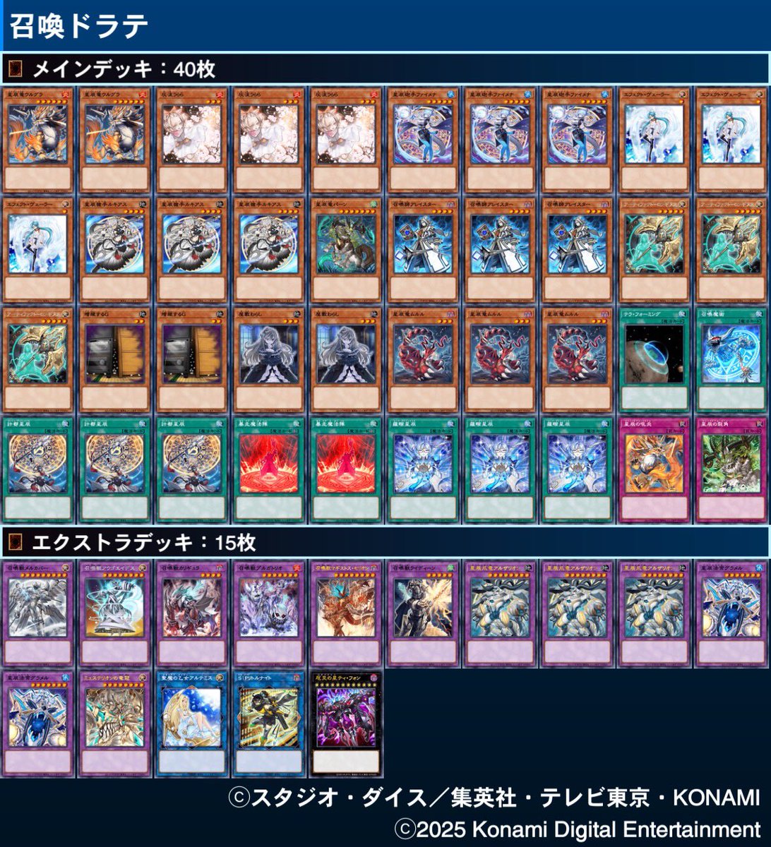 YP_mari_'s tweet photo. ycsj

使用 召喚ドラゴンテイル

使用感🙆‍♀️召喚要素が妨害踏めたり純粋に魔法陣が強い
ドラゴンテイルのデッキパワーとマジで全ての試合でロンギヌスを握ってた運ゲーでもある
AM2から触り始めたにしちゃ頑張れた、レシピ汚いおつかれ自分 https://t.co/CK9fUHf7A7