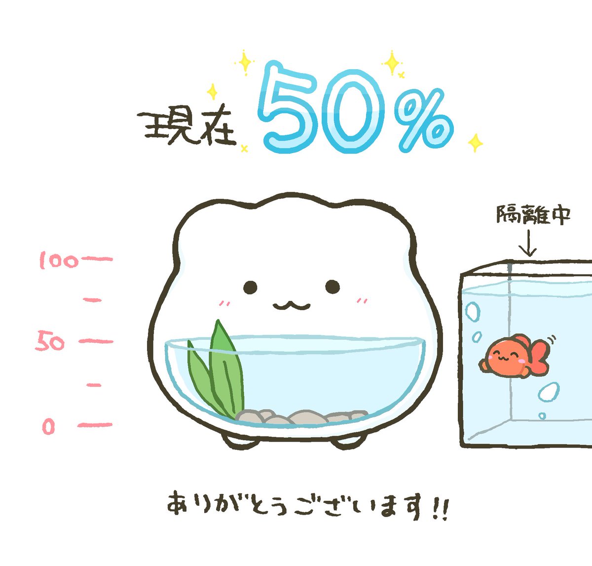 金魚鉢ちゃん ぬいぐるみ化プロジェクト」のクラファン、76%に到達しま