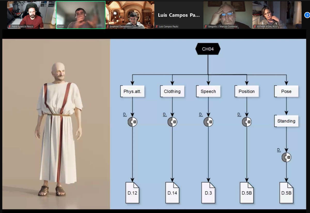 par_virtual's tweet photo. En tiempos en los que la IA parece querer quitar importancia al trabajo que hay tras la creación de imágenes, hablamos en @KoreFormacion con Daniel Tejerina (de @PatrimVirtual) y @Zalmoxes sobre ciencia y reconstrucción virtual. Pronto podréis verlo en YouTube. #ExtendedMatrix https://t.co/CXgrAZghA4