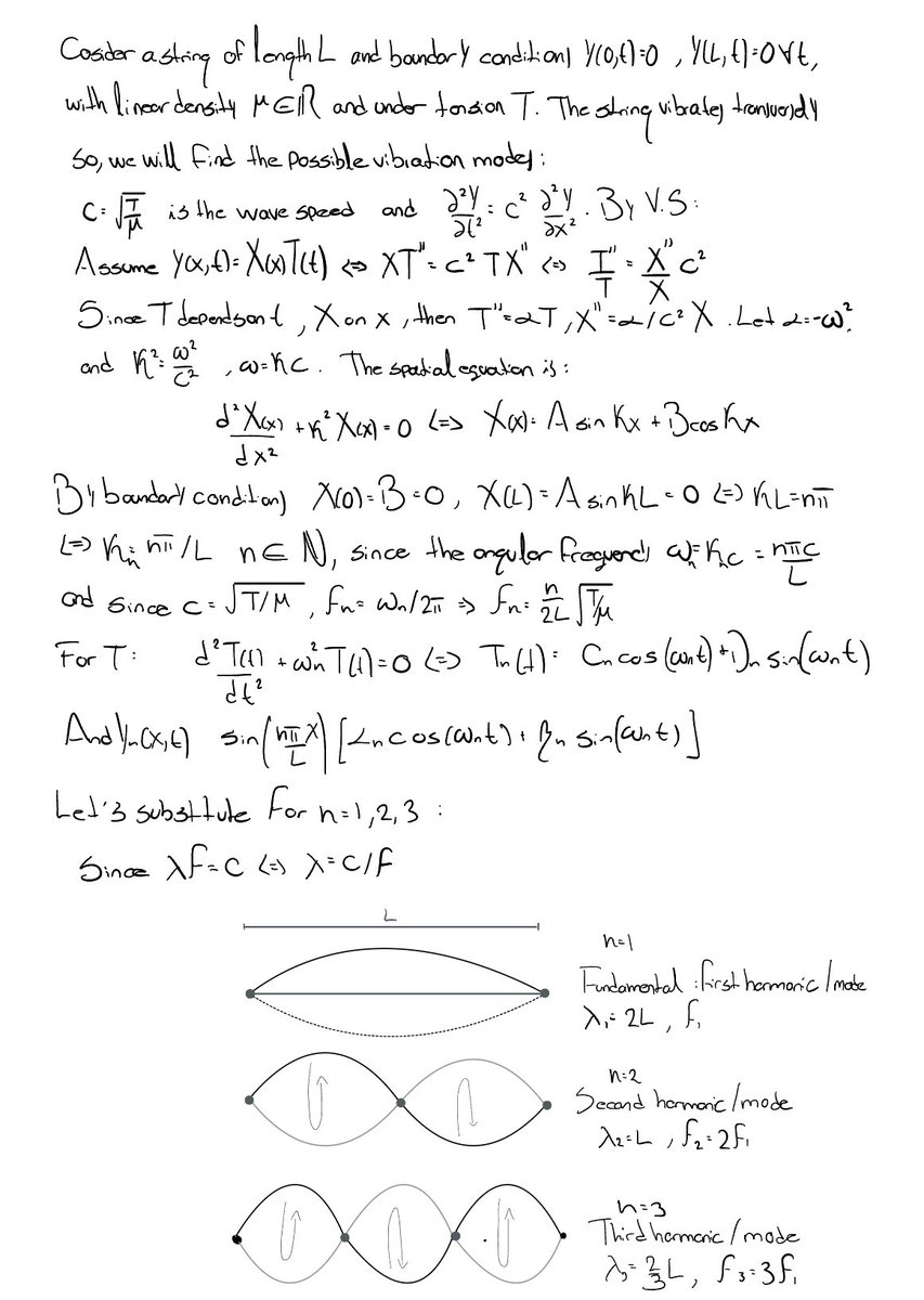 gammaofzeta's tweet photo. The wave equation, x=0, x=L

Before Plank’s quantization of (electromagnetic) energy, energy equipartition was a principle. Solving this PDE with boundary conditions x=0 and x=L you get a family of ℵ_0 standing wave modes. As λ -> 0, the number of modes (harmonics) goes to hell. https://t.co/MX6GkM1SX0