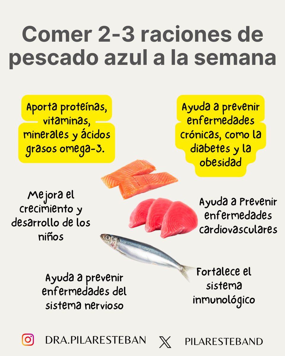 🐟🍣CONSUME PESCADO varias veces a la semana. Aquí os dejo unos consejos:👇
1. Consume entre tres y cuatro raciones de pescado a la semana.
2. Toma, por lo menos, dos veces a la semana pescado azul. Es muy beneficioso para la salud.
3. Varía las especies de pescado blanco y azul