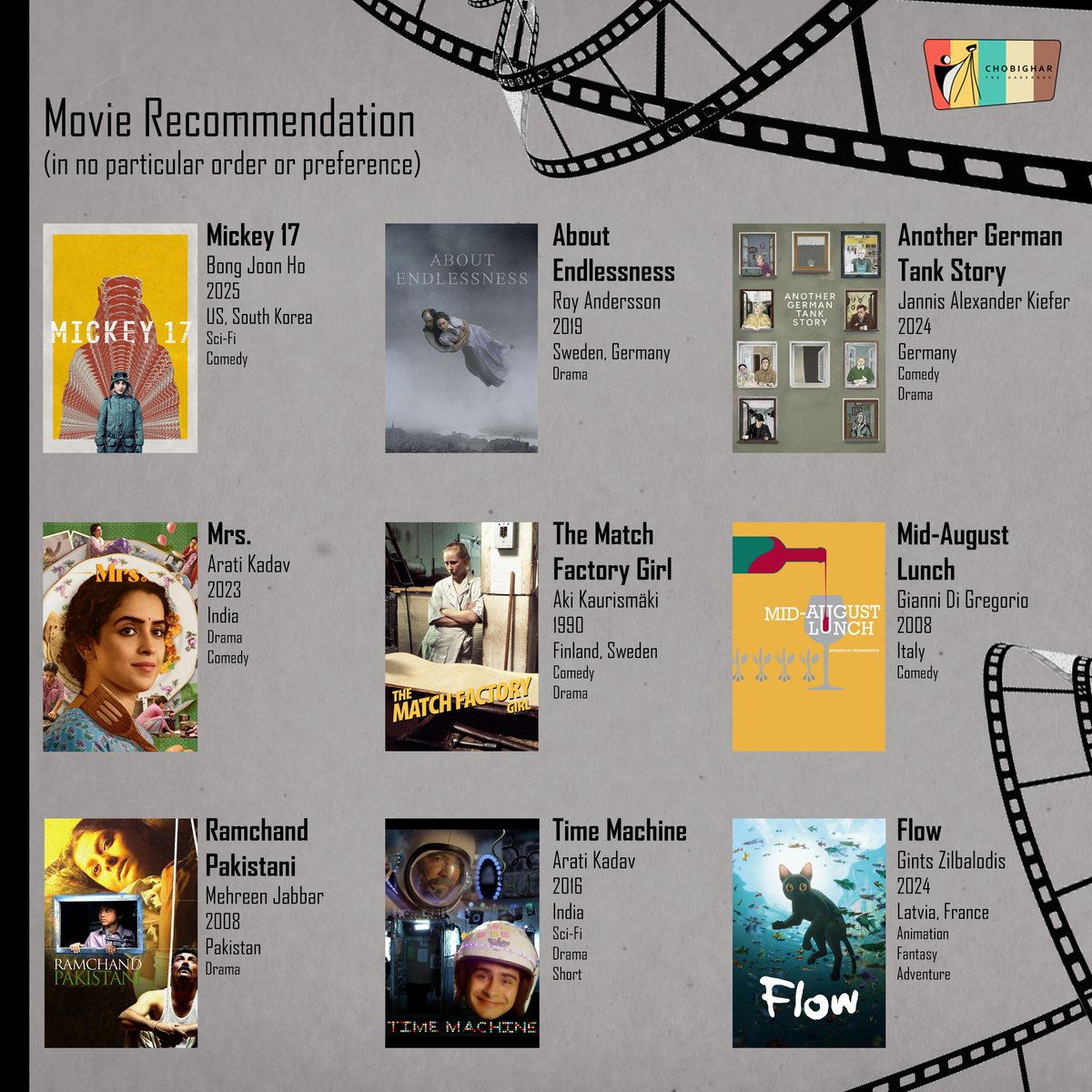 gsdishere's tweet photo. #Movierecco
#Mickey17 #BongJoonHo
#AboutEndlessness #RoyAndersson
#AnotherGermanTankStory
#JannisAlexanderKiefer 
#Mrs #TimeMachine #AratiKadav
#TheMatchFactoryGirl #AkiKaurismäki  #MidAugustLunch #GianniDiGregorio #RamchandPakistani #MehreenJabbar 
 #Flow #GintsZilbalodis https://t.co/A2WnFZl1Ki