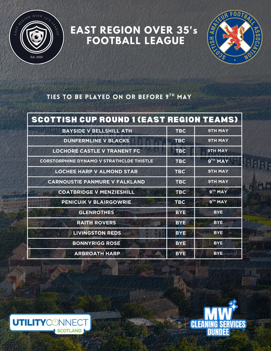 35sEastRegion's tweet photo. Scottish cup round 1 Draw involving our clubs.

Full draw in comments. https://t.co/gfVHrdwhbw