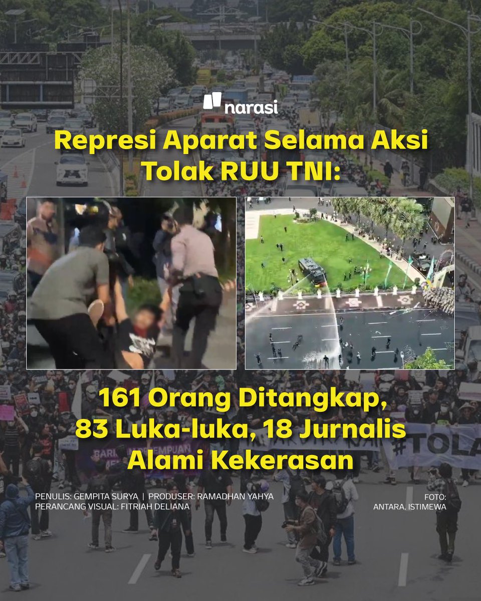 Represi berulang kali dilakukan aparat selama aksi demonstrasi RUU TNI, angkanya enggak sedikit. 

Angka ini juga termasuk kekerasan kepada jurnalis dan petugas medis yang seharusnya dilindungi.

Seperti apa rinciannya? 👇

| Narasi Daily