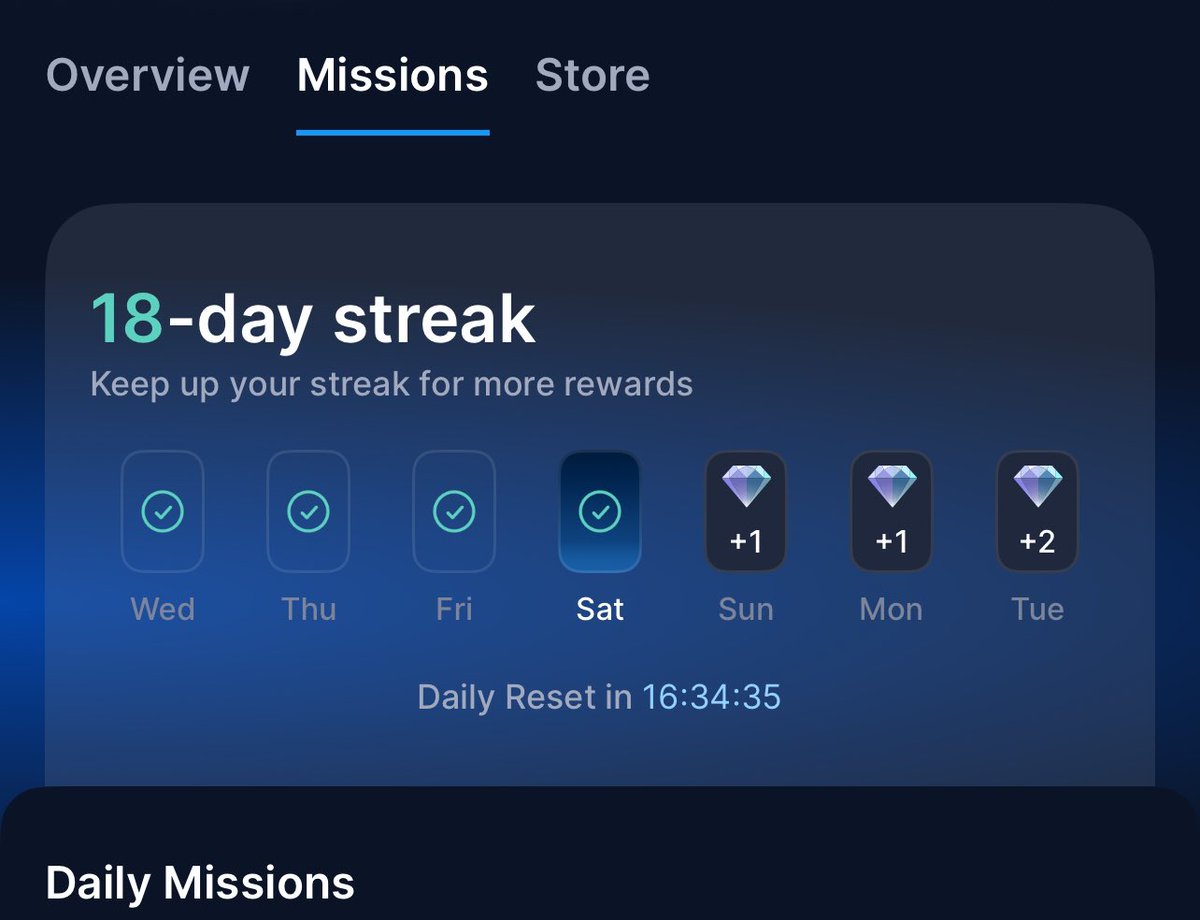 GM!! Lets Goooo. Day4✌🏼😎💎💎💎💎<a href="/CryptoCom/">Crypto.com</a> #10Daysfor1000Diamonds