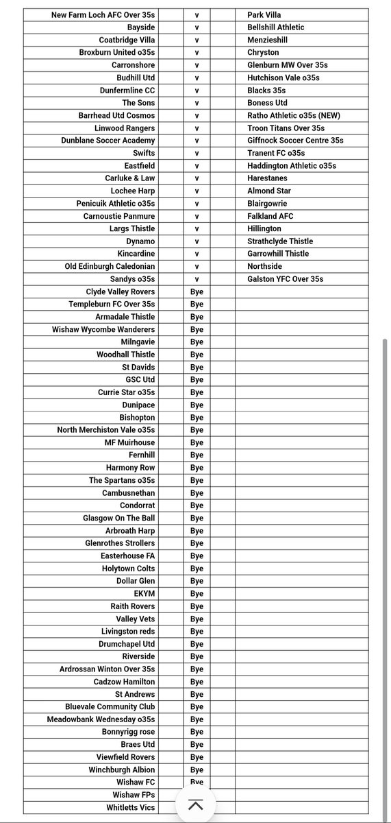 Over 35s Scottish Cup 1st Round Draw 🏆🏴󠁧󠁢󠁳󠁣󠁴󠁿⚽️

Games to be played Fri 9th May.

<a href="/scottish_aff/">AmateurFixturesResultsSCO</a> <a href="/ScotAmFA/">Scottish Amateur FA</a>