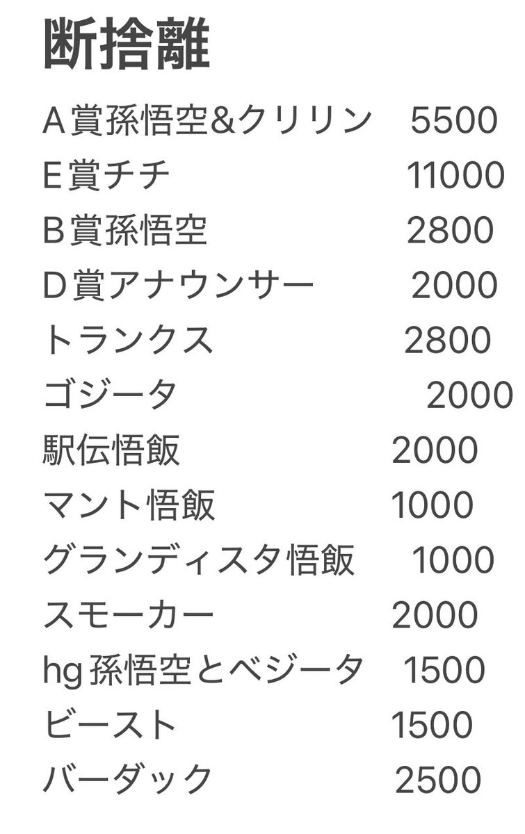 お値段聞かれる方が多かったので価格先出しときます。
基本送料抜きの価格です。
フリマアプリ経由、郵便等ご希望あればお教えください
送料を払っても普通に買うよりは安く売っていると思いますので相場より高い等あれば教えてください🙇