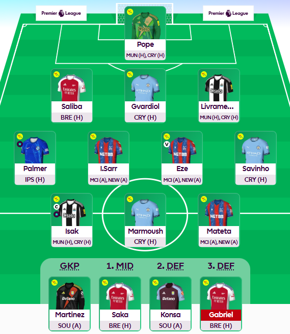 yonkersfpl's tweet photo. GW32 — 0/2 FTs used

TC active. Best of luck! https://t.co/wMRar10Tcm