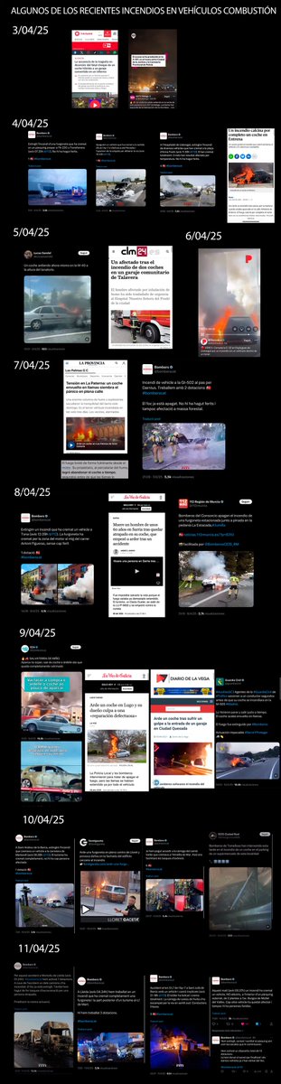 EduMembrive's tweet photo. Un repasito rápido por internet para contar +25 coches de combustión que han ardido estos últimos días en España.

Unos cuantos de ellos aparcados (incluido uno en un parking del súper)

Un muerto al que le ardió el Dacia Duster después de un accidente y no pudo escapar.

Hay que empezar a combatir fuerte los bulos. España está a la cola de adopción del Vehículo Eléctrico, por detrás de Rumanía, Bulgaria, Hungría y/o Portugal.

@desdelamoncloa y @oscar_puente_ necesitamos un registro oficial de incendios de coche de combustión vs eléctrico para demostrar que aún proporcionalmente, son mucho más seguros.