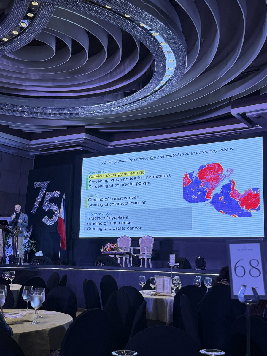 Honored to attend Dr. Bychkov’s Digital Pathology session at the PSP Annual Convention 2025. A truly enriching learning experience with valuable insights into the future of pathology.
#1Purpose1StrongPathTo75
#PSP74thAC
#PSPAC2025
#Pathology