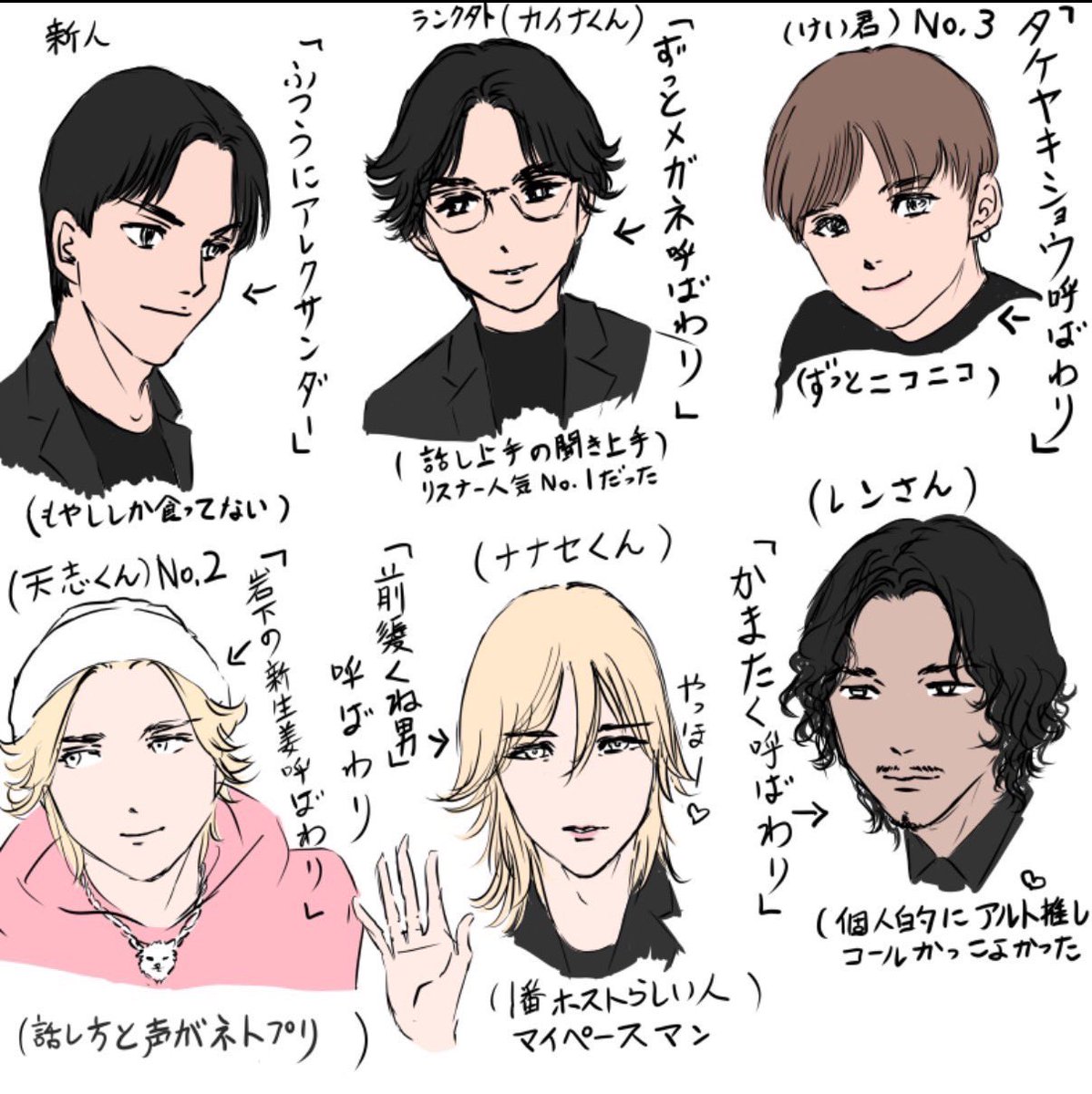 🆕vividニュース速報🆕

先日‼️
有名配信者が初回来店の際
初回配信を見ていた
リスナー様より‼️
キャストのポイント付き似顔絵を
描いたという事で頂く事ができました😊

本当に心から感謝申し上げます！

#vivid色に染まれ