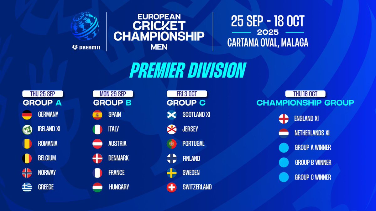 ECC25 
25 SEP-18 OCT
Málaga