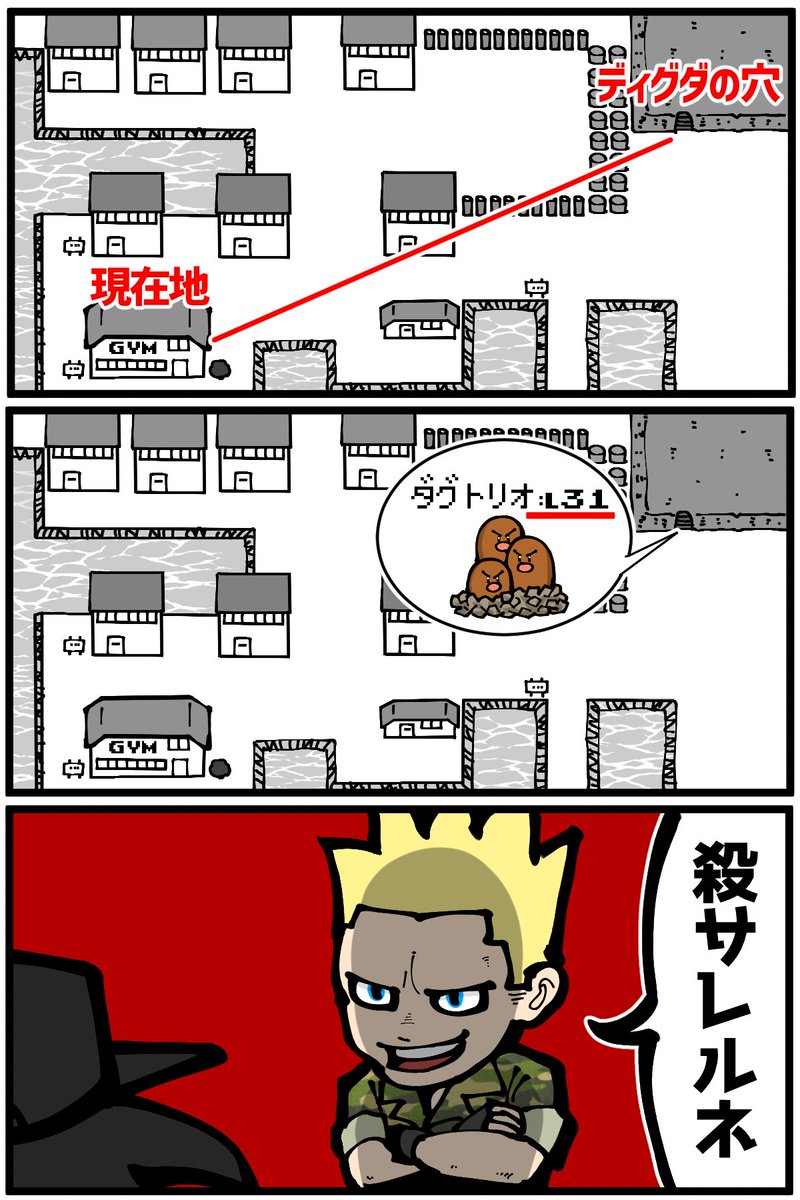 クチバジムの立地 