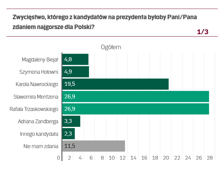 GoUa4b7WcAAfxlJ?format=png&name=900x900