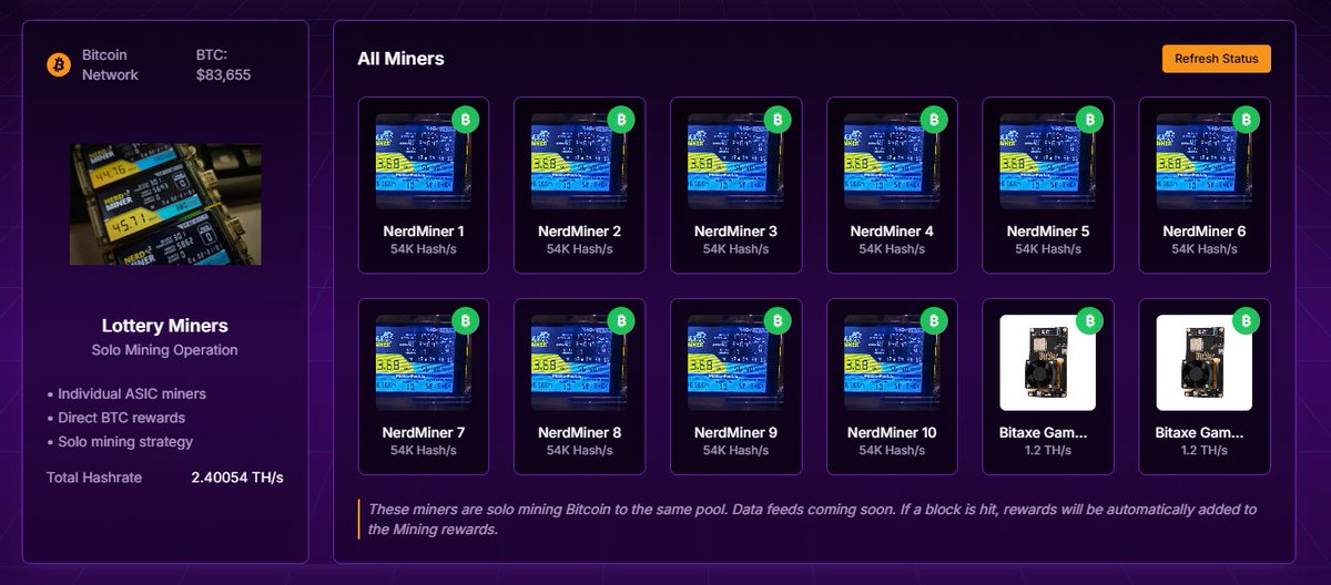 Ultra Labs tweet media