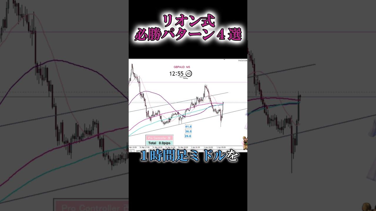 及川圭哉@FXism on X: 