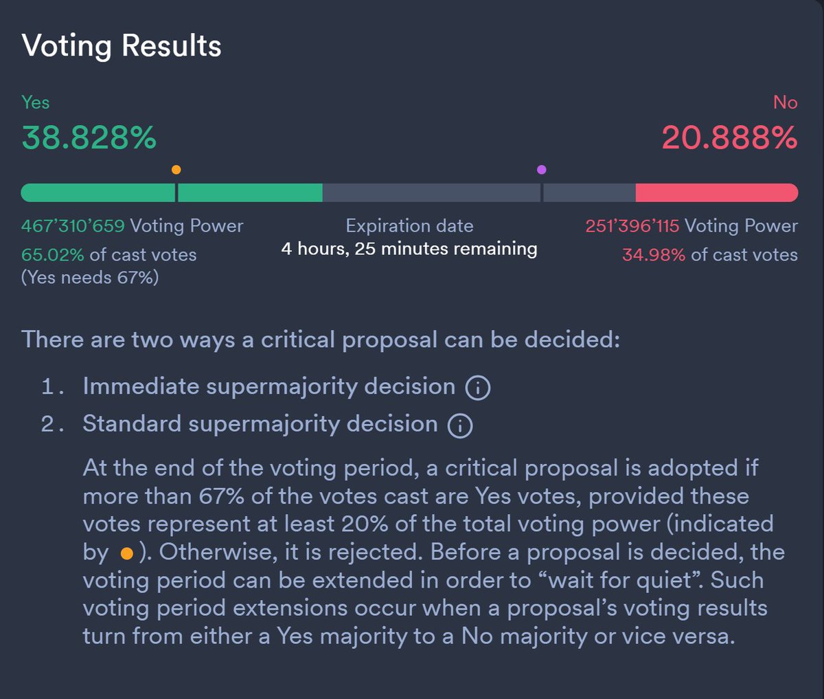 Fellow supporters of the Internet Computer:

<a href="/NFIDWallet/">NFID Wallet</a> devs are ICP pros. They've been doing great work for the ecosystem for years. I believe it's a key project that deserves support. It is the world's first &amp; only decentralized cloud wallet.

🚨The <a href="/IdentityMaxis/">NFID Labs</a> team is
