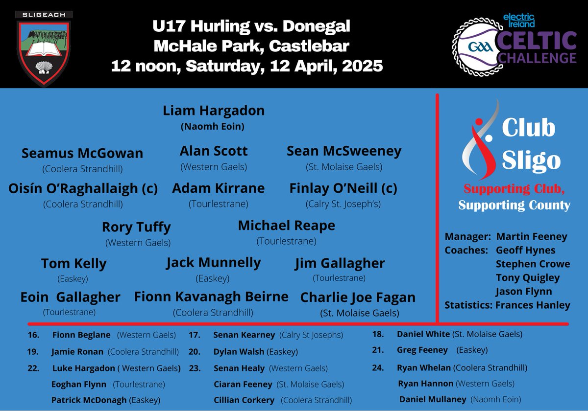It's a full on day for hurling at intercounty level. First up, 12 noon, in Castlebar, the U17s take on <a href="/MayoGAA/">Mayo GAA</a> in the <a href="/CelticU17/">Sligeach U17 Celtic Challenge 2025</a> Challenge. Best of luck to Martin Feeney and his team