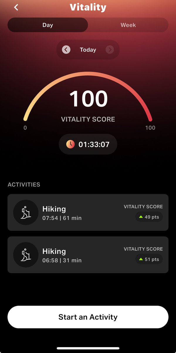 chapondemer1's tweet photo. Hight time @CudisWellness 💥💥💥
Ring 10%Off
Cudis invitation code: ZYDK8
#wellness #Soalna #AIring #CUDIS https://t.co/hU8zISvJ9F