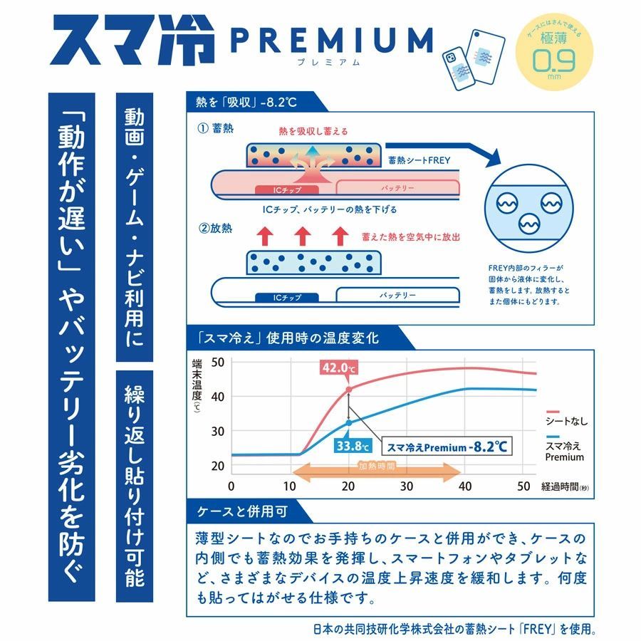 kirbygoodsinfo's tweet photo. ⭐5月発売・予約⭐

スマホやタブレットの温度上昇を抑えてくれる吸熱シート✨
バッテリーの劣化を防ぎます🔋

グルマンディーズ 星のカービィ スマ冷え Premium
▶️https://t.co/cYiUut2BST

#星のカービィ #カービィ #楽天市場 https://t.co/sLigbyekzV