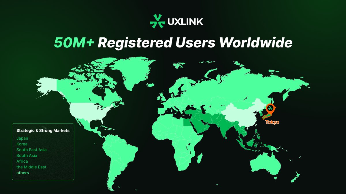 Mohin3m's tweet photo. Being a part of the @UXLINKofficial team has been the best part of my web3 journey so far🤗🤗🤗

Although @binance can't see the light yet, we have shown what we can do but you all aren't ready for what is coming 🙂‍↔️🙂‍↔️🙂‍↔️

We will be back and better 

#uxlinkisking #Uxlink https://t.co/xOwuULLUeK