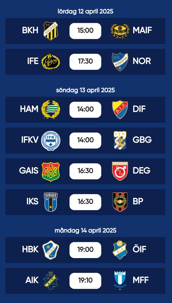 Omg 3 - Deadline 14:55 🚨

Ny Lördag, ny omgång.

Tuffa matcher denna omgång, ingen given kapten men det blir nog Besara för mig med tanke på derbyfacit han har.

Vi får elvorna innan deadline i matchen Häcken - Mjällby. 

Sitter lugnt i båten och sprarar mitt byte.

Hur gör du?