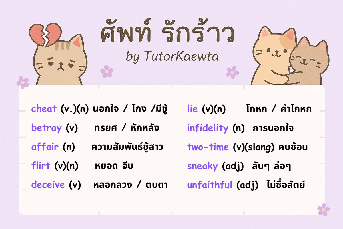 💔😢💪

#ศัพท์อังกฤษ #เรียนอังกฤษ #โตโน่ #ณิชา #ติวเตอร์อังกฤษ #dek69 #dek70